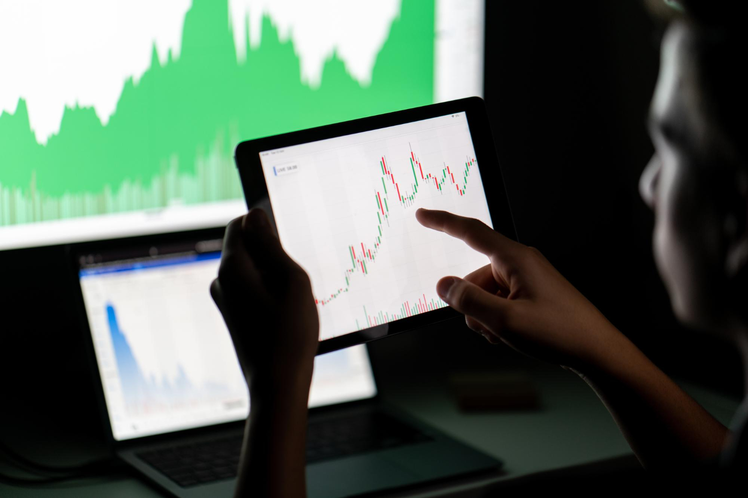 Trading Forex